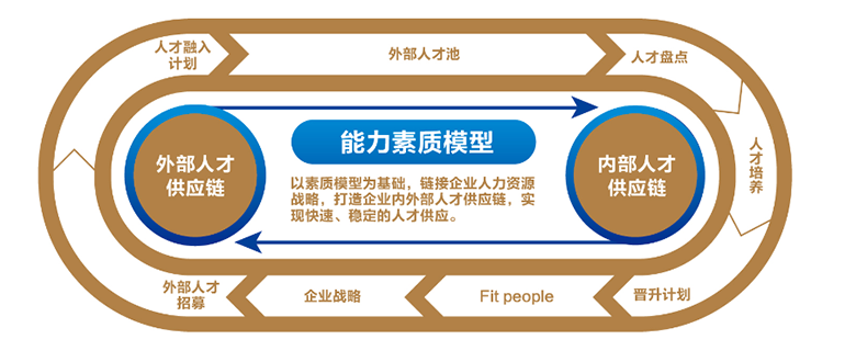 918������(�й���)�콢��